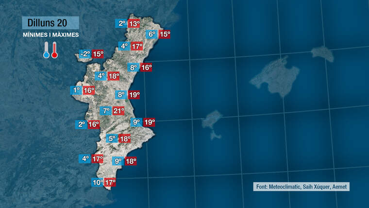 Les temperatures tocant o superant els 20 graus al centre de ValÃ¨ncia | Jordi PayÃ 