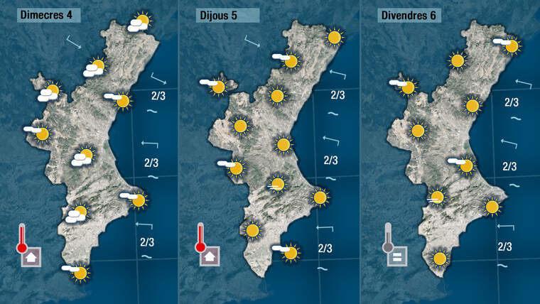 Dimecres, dijous i divendres pujaran les temperatures i oratge estable|Jordi PayÃ 