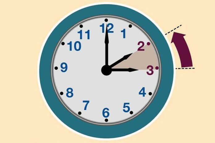 Canvi d'hora hivernal Canvi d'hora hivernal