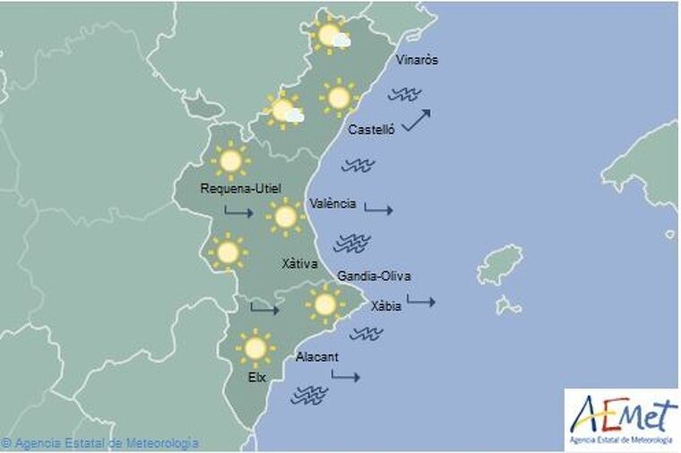 Previsió de sÃmbols per aquest dimecres