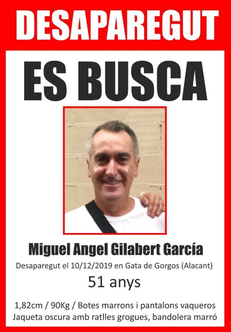 Miguel Angel Gilabert