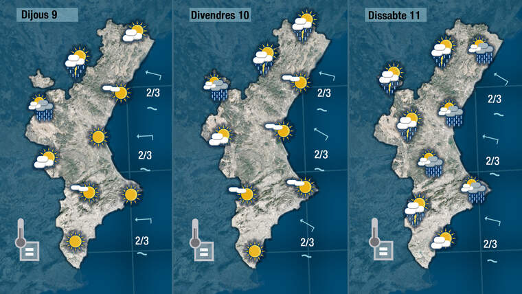 Oratge a partir del dijous 9 de setembre
