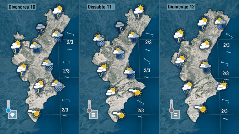 Oratge a partir del divendres 10 de setembre